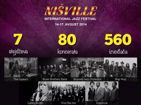 Nišville jazz festival u brojkama