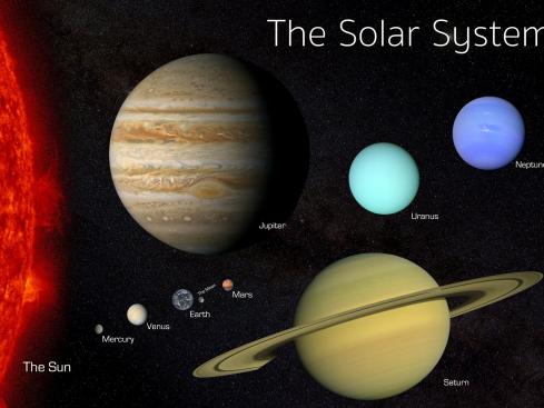 Sunčev sistem