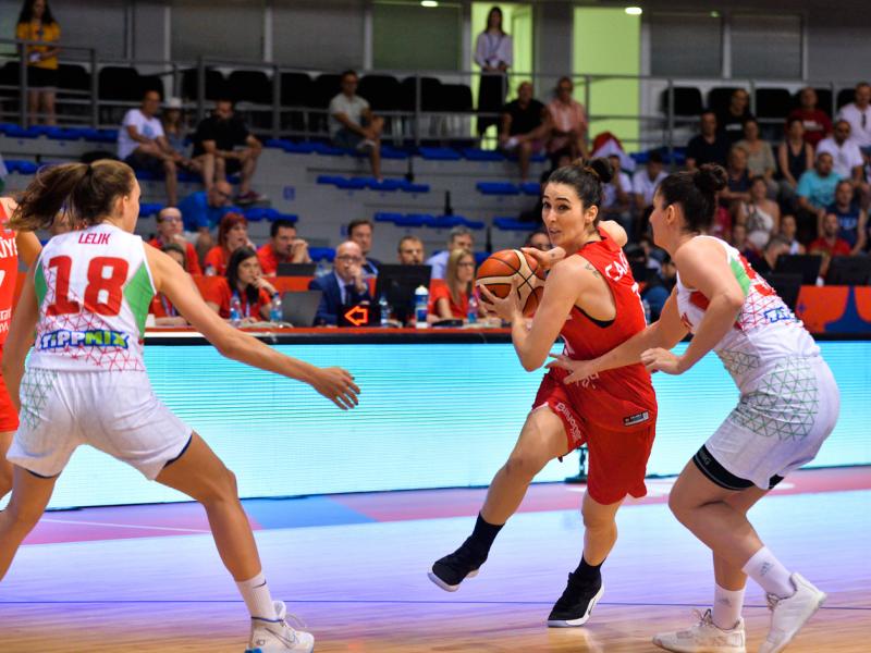 Evropsko prvenstvo za košarkašice Niš Mađarska Turska