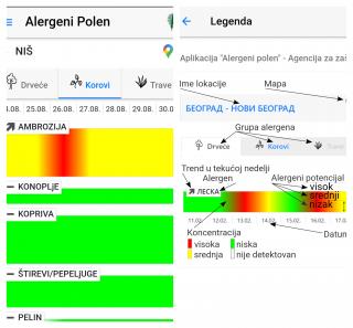 Alergeni polen foto print screen_Polen