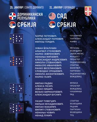 spisak reprezentacja srbije