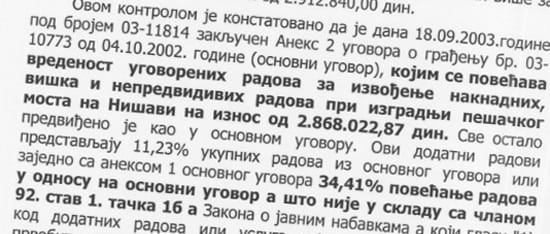 Nelegalne javne nabavke u Direkciji 8 direkcija javne nabavke2