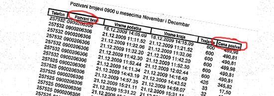 Tržnica: hot-line i tarot sa službenog telefona 15 trznica2