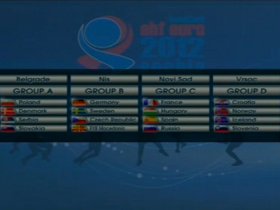 Nemačka, Švedska, Češka i Makedonija u Nišu 1 ehf zreb