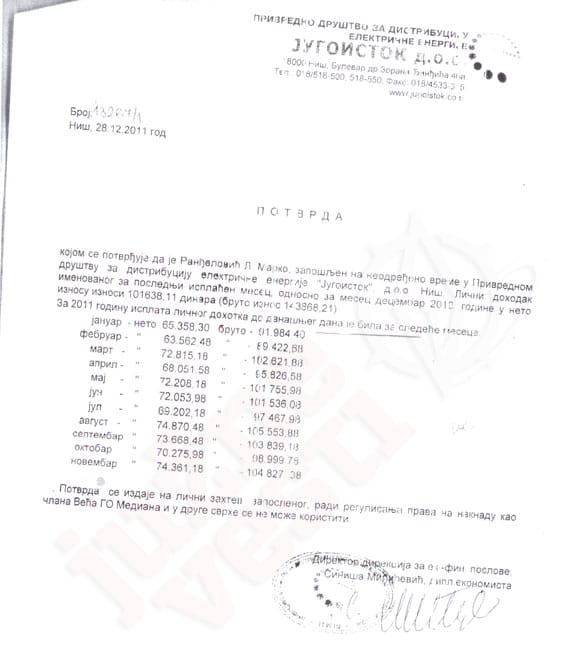 marko randjelovic plata u jugoistok