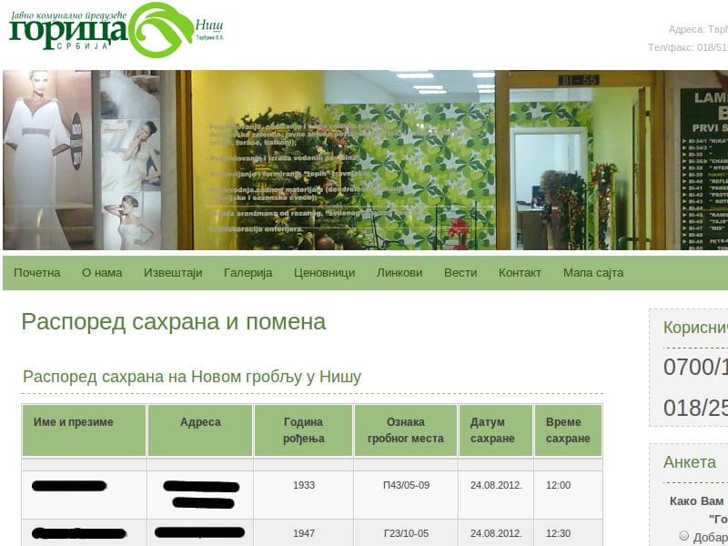 gorica raspored sahrana