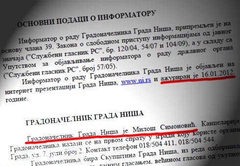 Simonović i dalje gradonačelnik Niša? 15 informator Simonovic