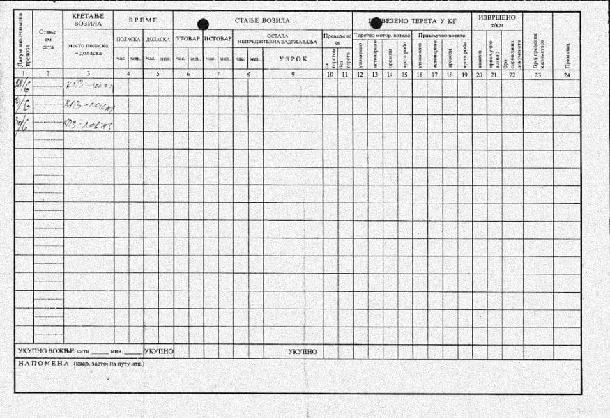 kpd putni nalog ledja