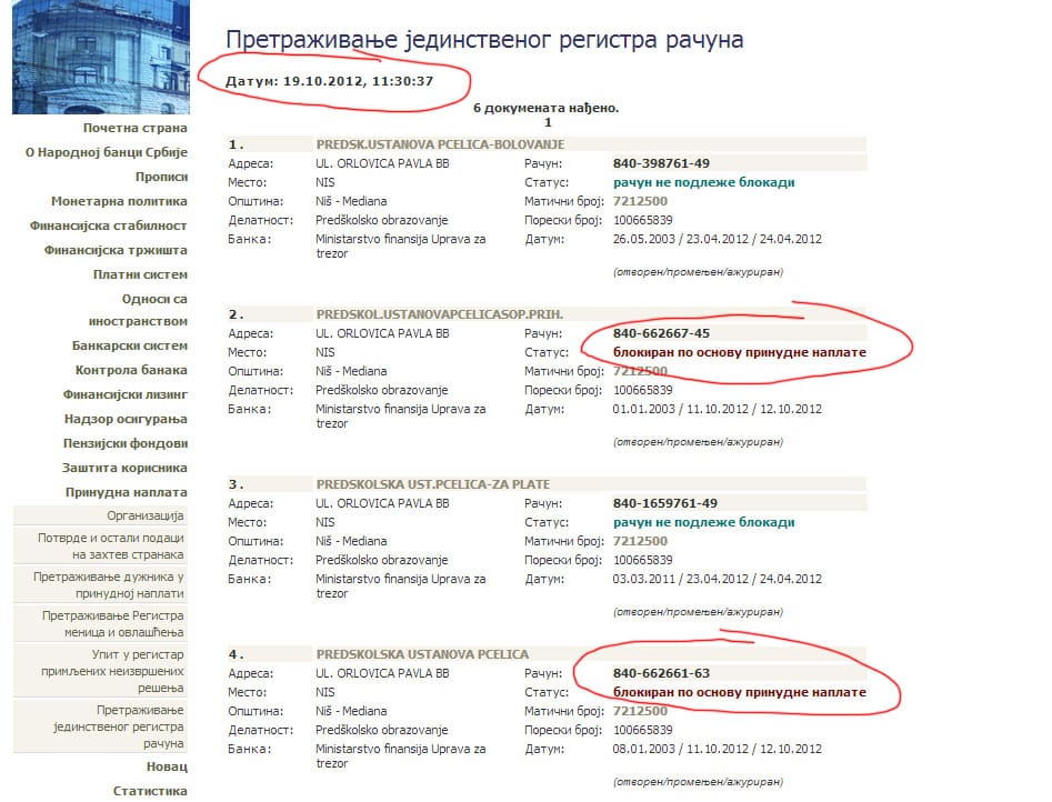 blokirani racuni pcelica