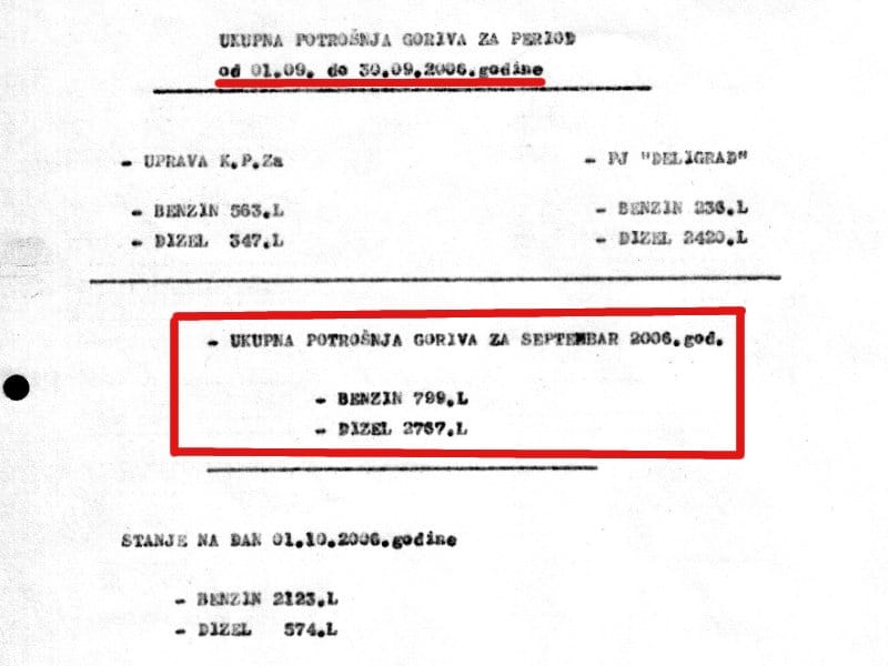 kpd ukupna potrosnja