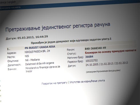 Budžet Grada Niša u blokadi 1 blokada racuna