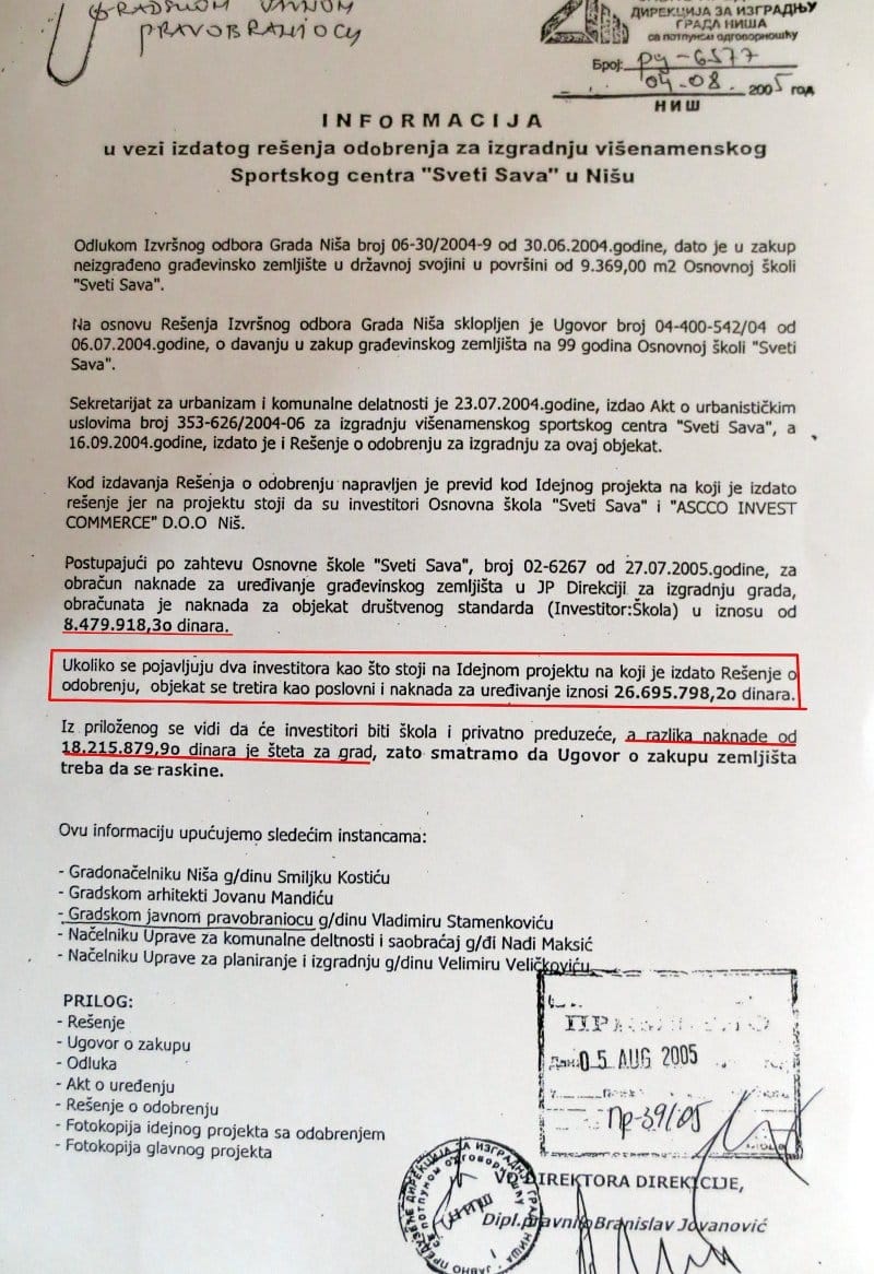 teniski tereni dopis direkcija