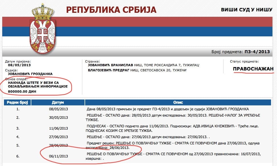 tuzba bane jovanovic