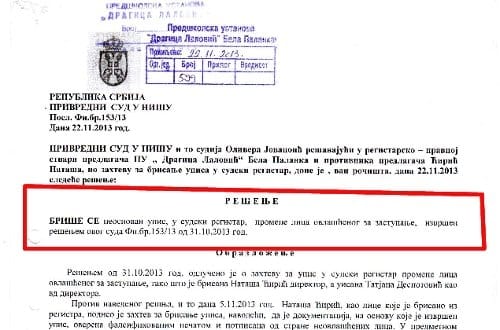 bela palanka resenje