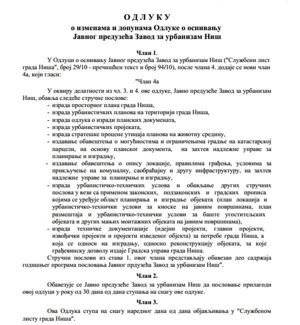 zavod za urbanizam dokument