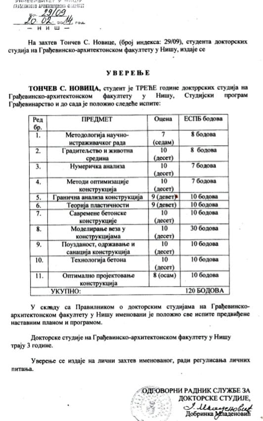 Uverenje doktorand Toncev