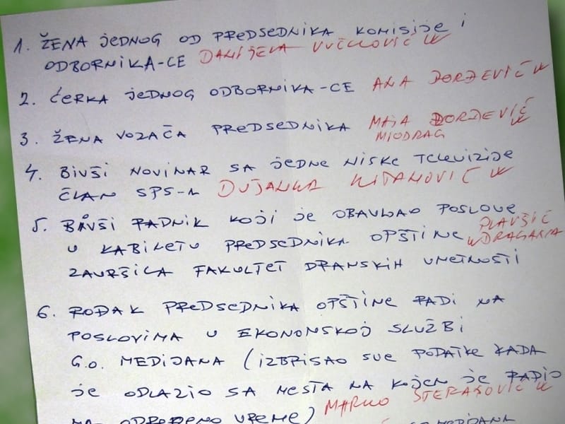 800x600 spisak namesteno