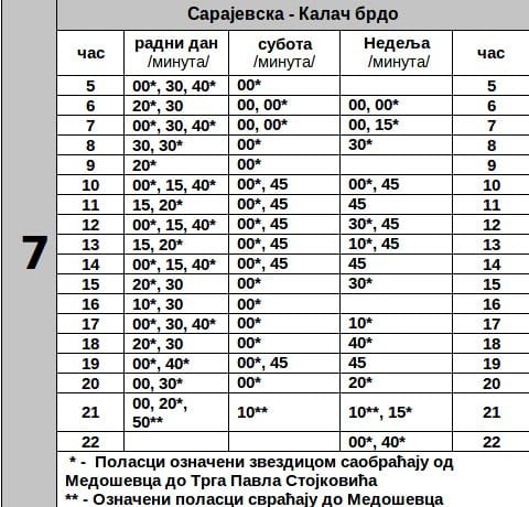 Sarajevska Kalac brdo