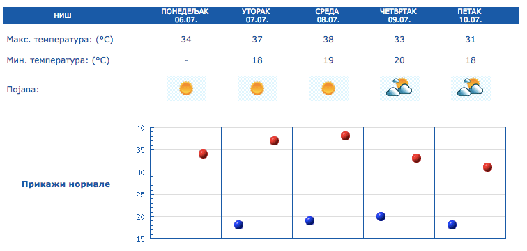 Screen Shot 2015 07 06 at 10 36 51 AM