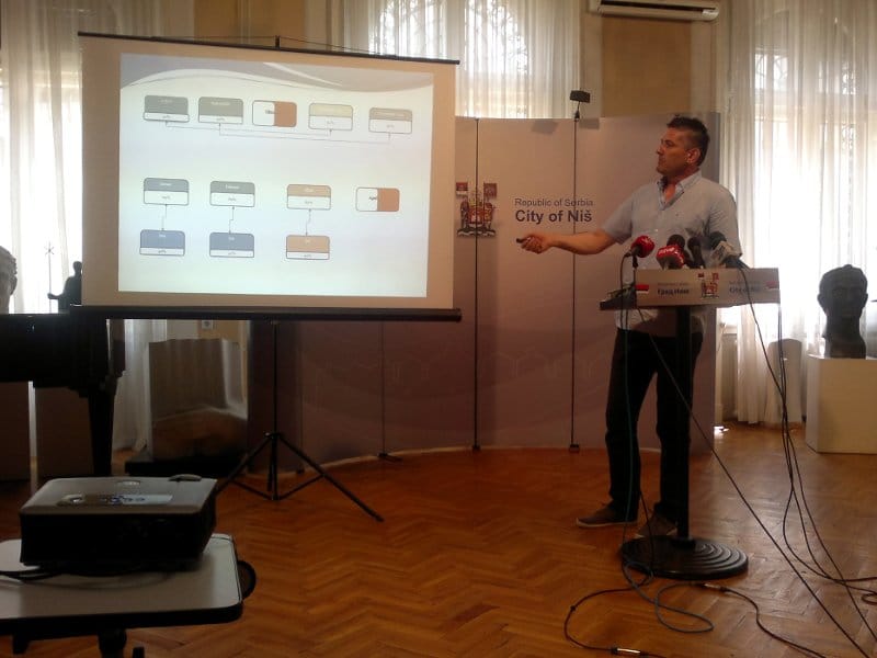 bandjur prezentacija