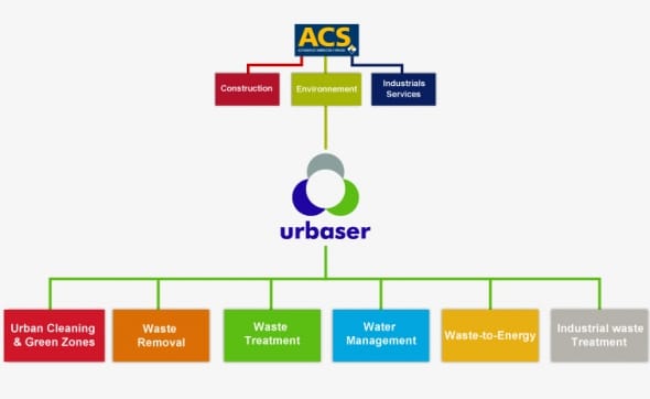 2632 zInformacioneneral