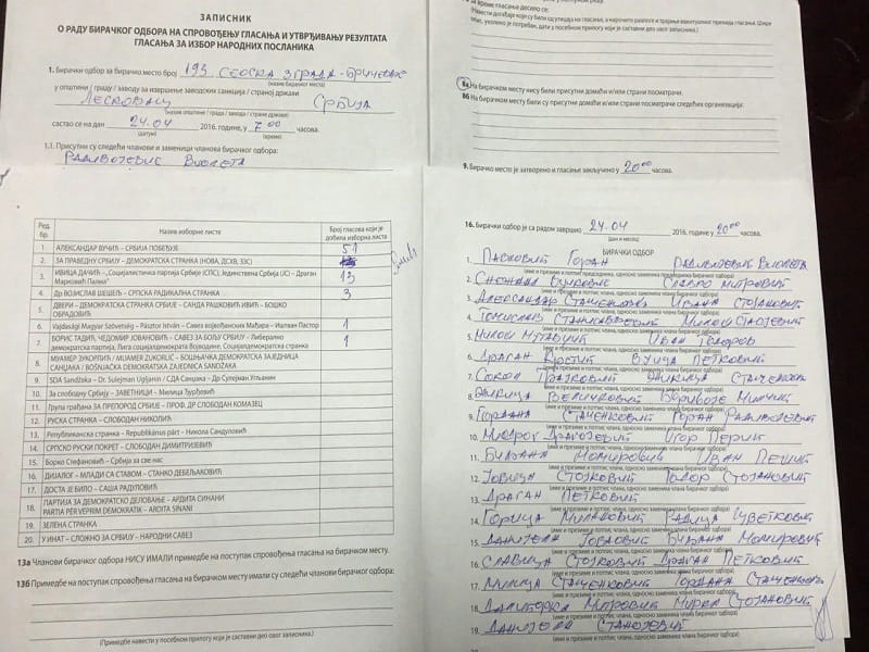 Izbori 2016 Leskovac KRIK