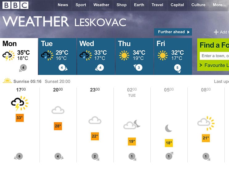 BBC Leskovac