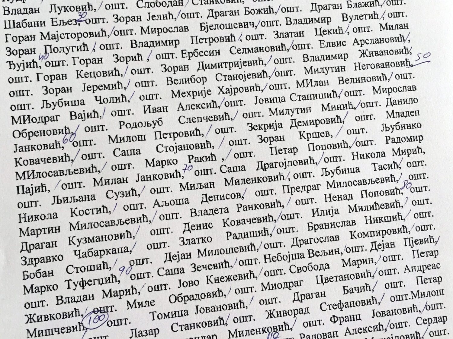 Deo ostecenih gradjana scaled