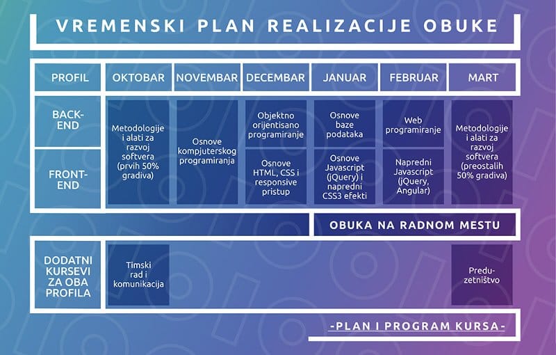 slika2 foto ni cat org