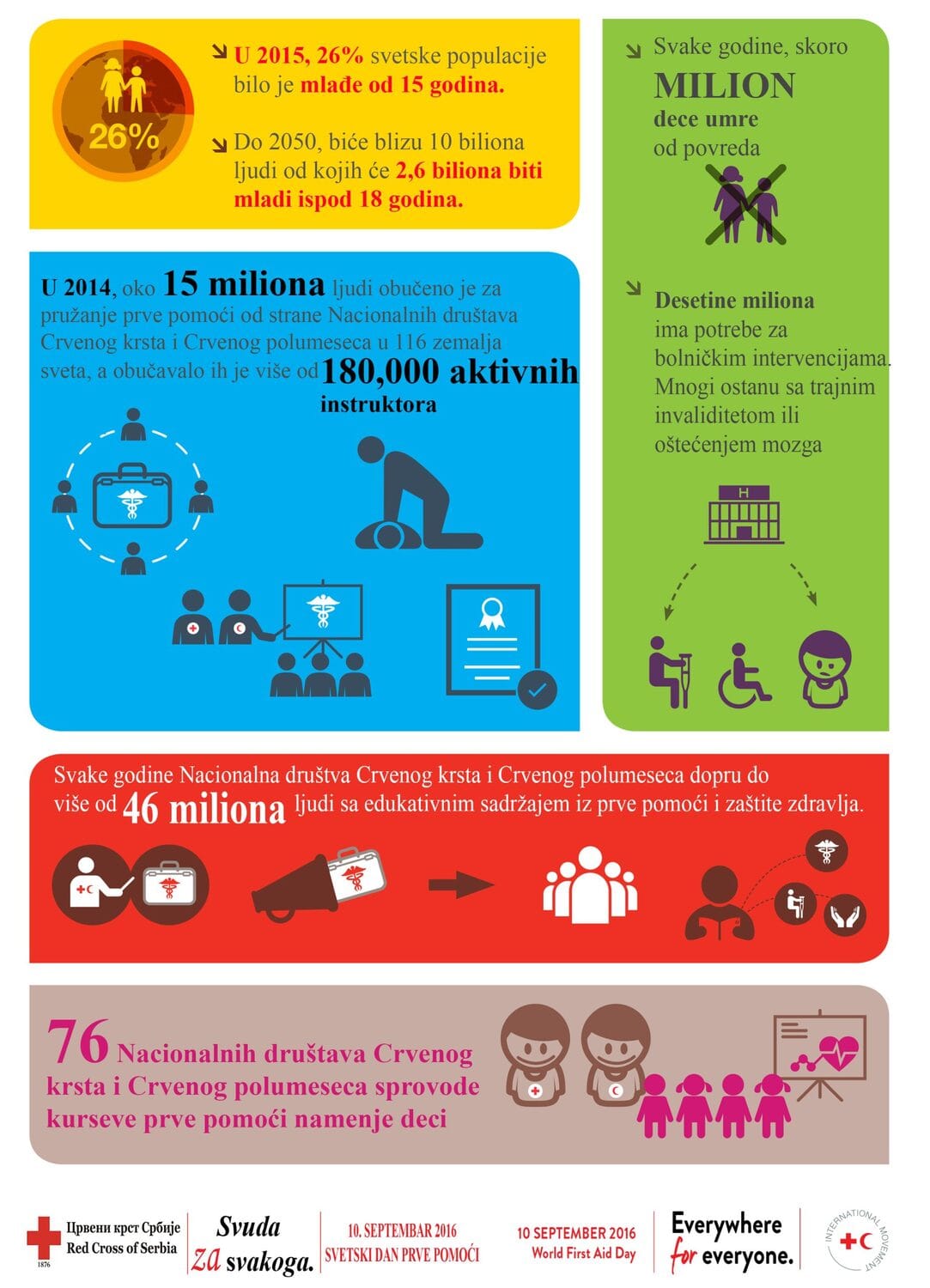 WFAD 2016 poster FINAL scaled