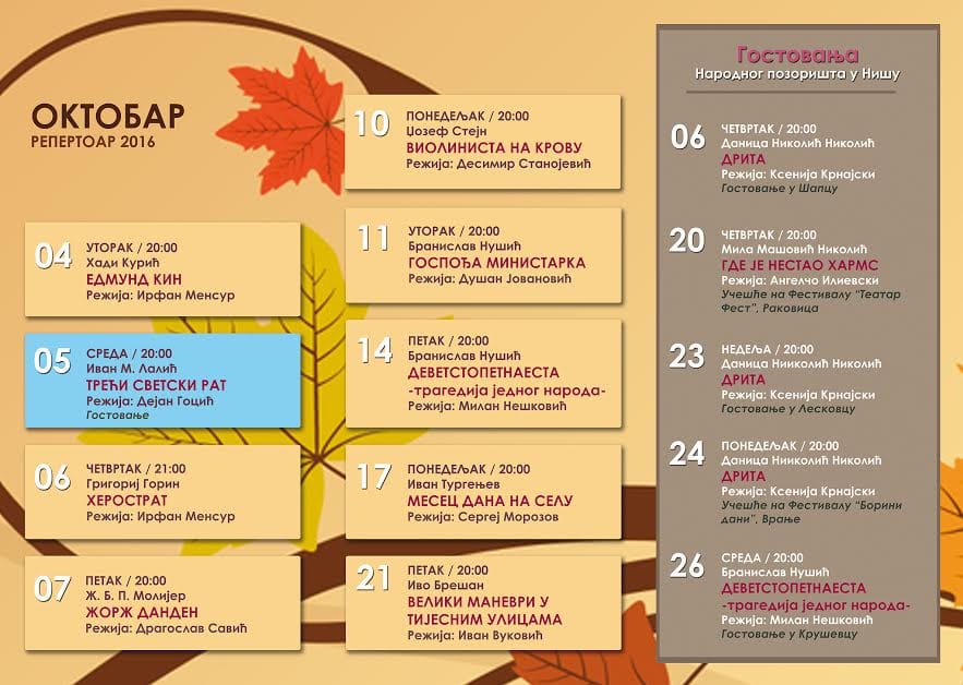 repertoar Narodnog pozorista