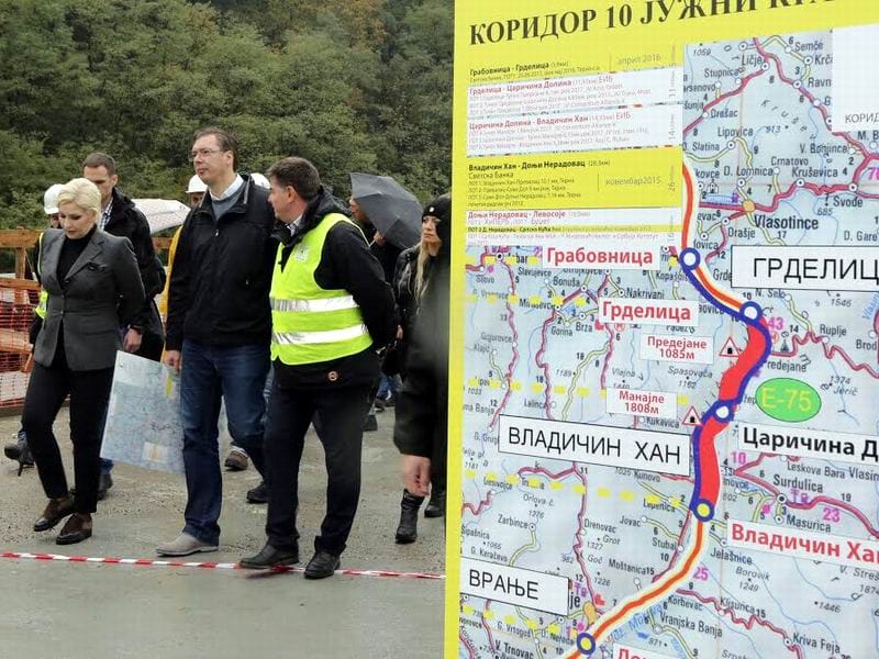 koridor foto ministarstvo saobracaja