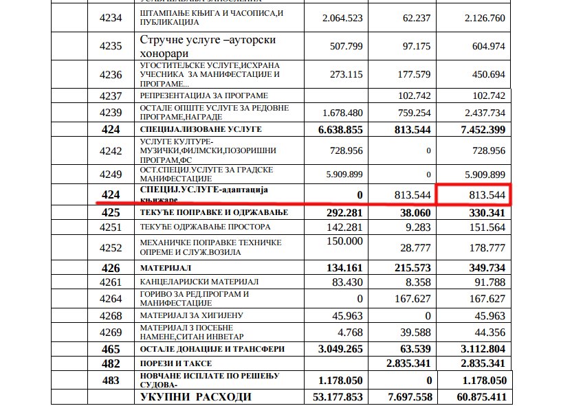Screenshot 5 sed GV tac 13 pdf Google Chrome