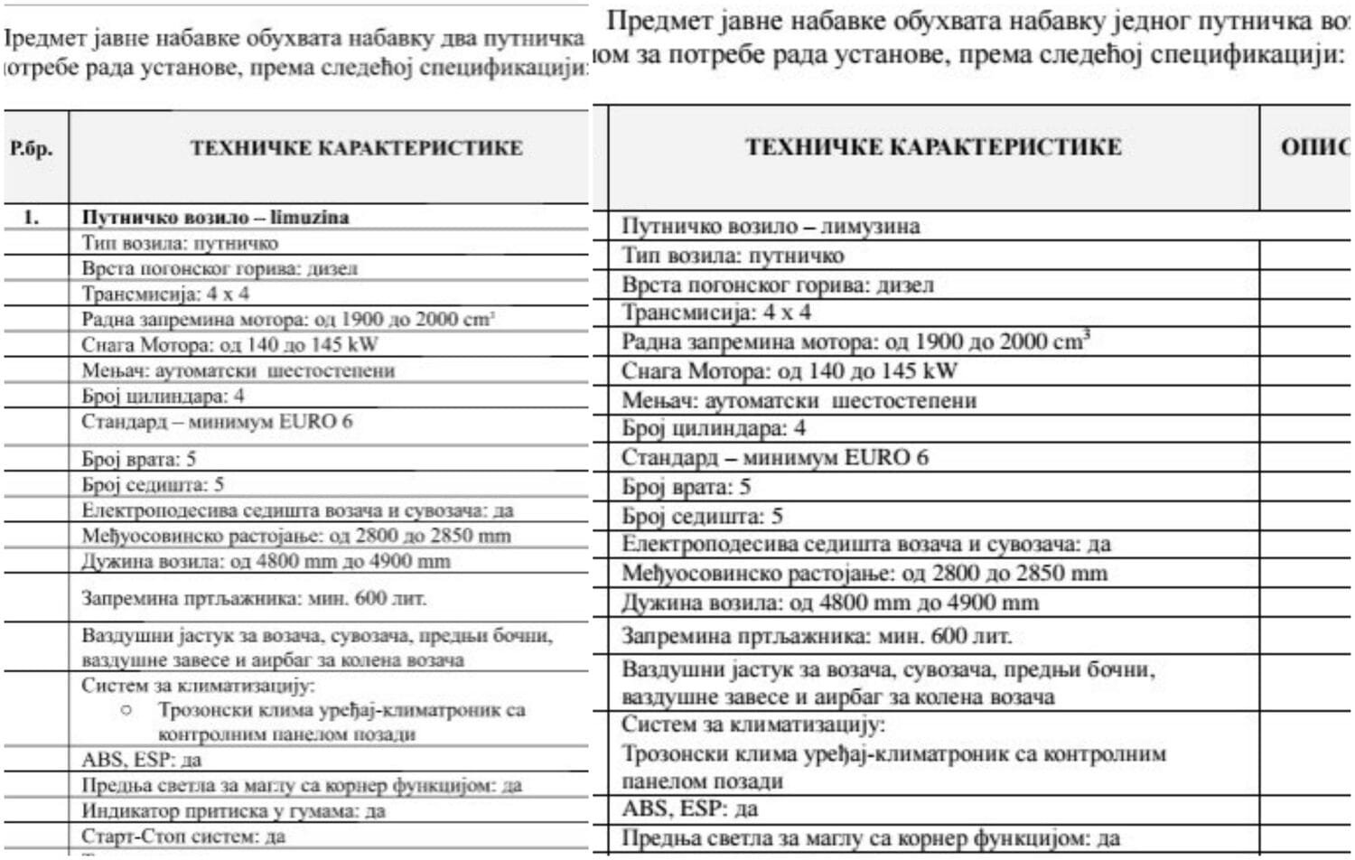 Beograd Nis konkursna scaled