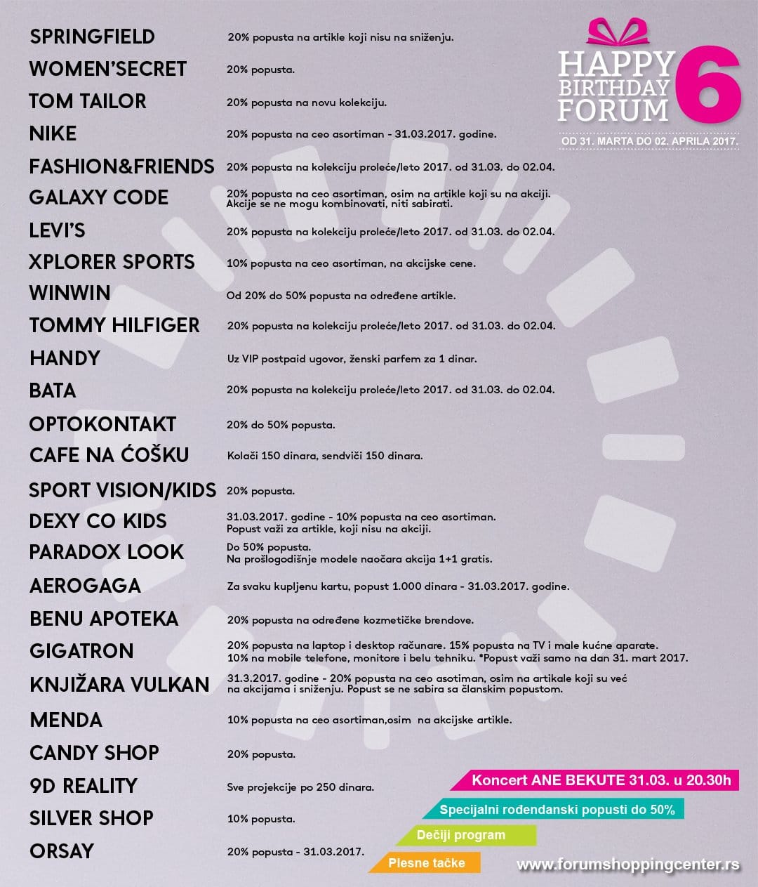 Infografik Forum promo