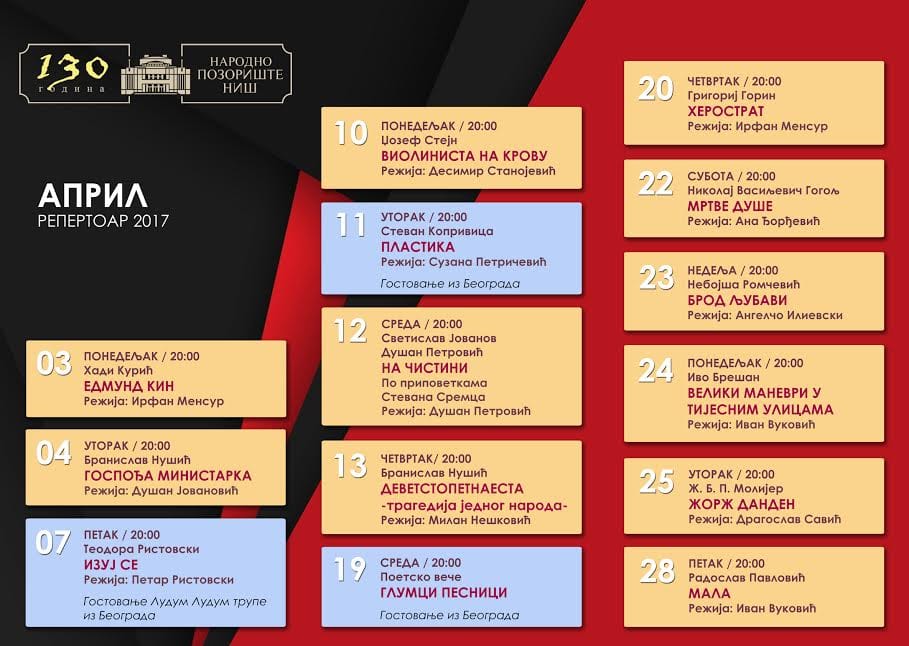 Repertoar Narodnog pozorista za april