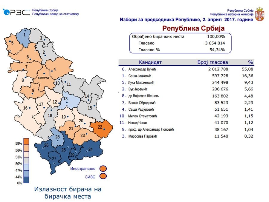 rik karta printskrin