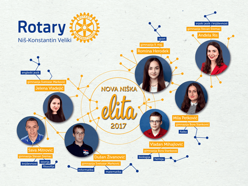 Rotarijanci nagradili najbolje niške srednjoškolce 17 djaci foto rotarijanci