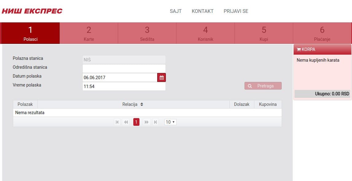 Primer kupovine foto skrinsot