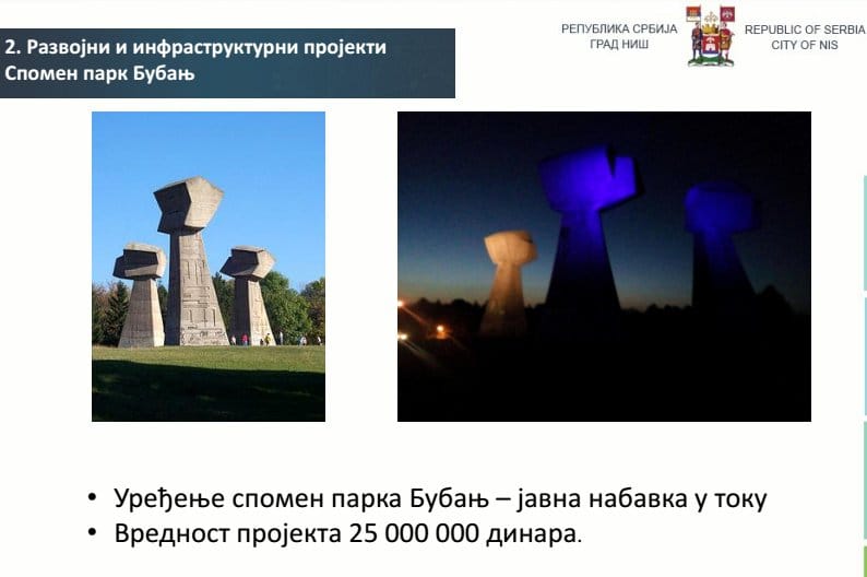 Projekat grada za Bubanj foto printskrin