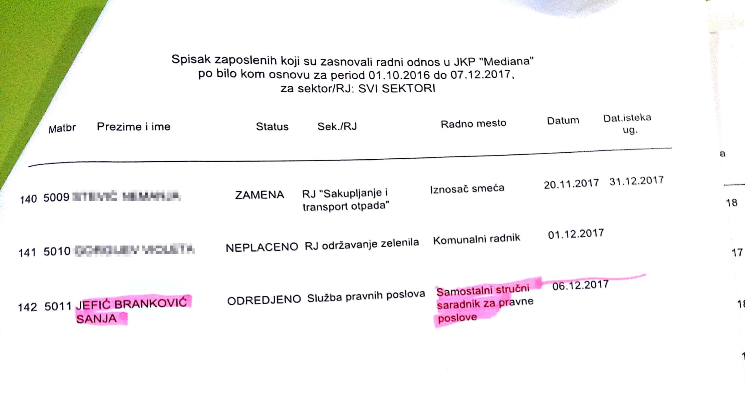 mediana posao scaled