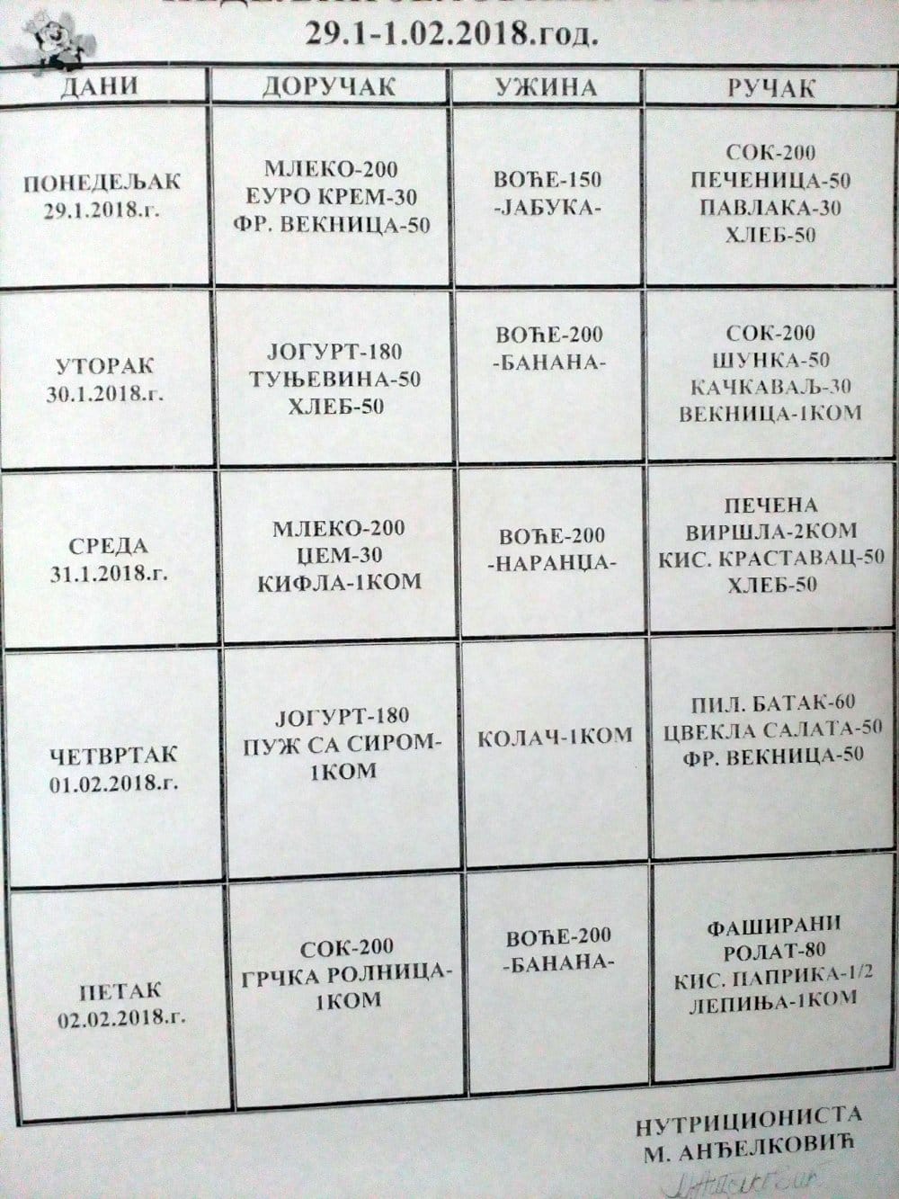 Jelovnik foto citalac