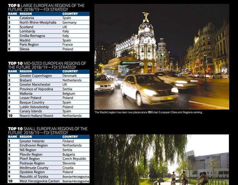 Financial Times Nis 3 mesto foto printskrin