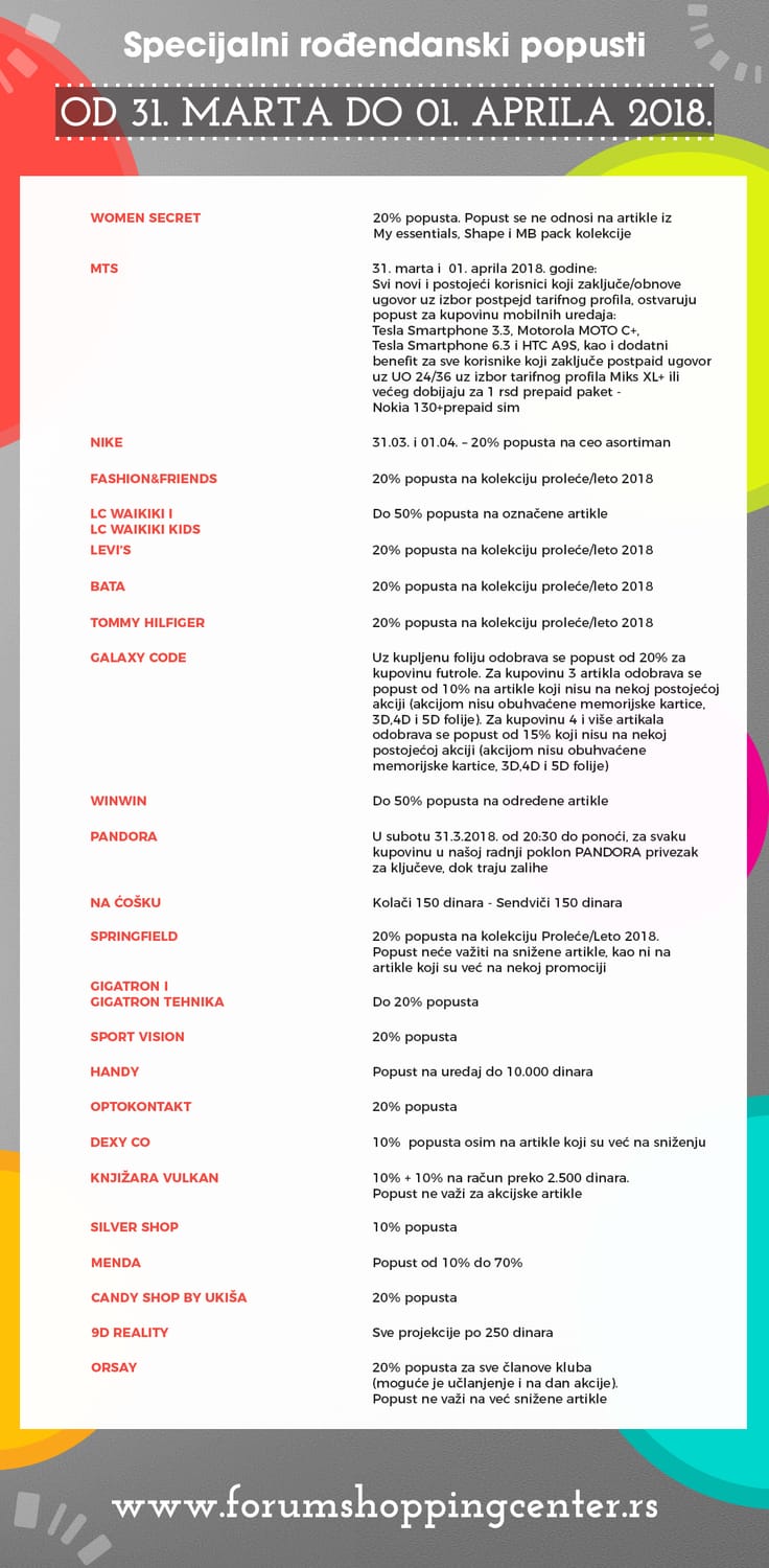 2018 03 26 tc forum tablica popusta