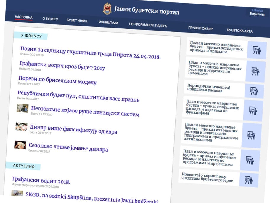 Piroćancima na sajtu Grada dostupan uvid u trošenje njihovih para iz budžeta 15 budzetski portal