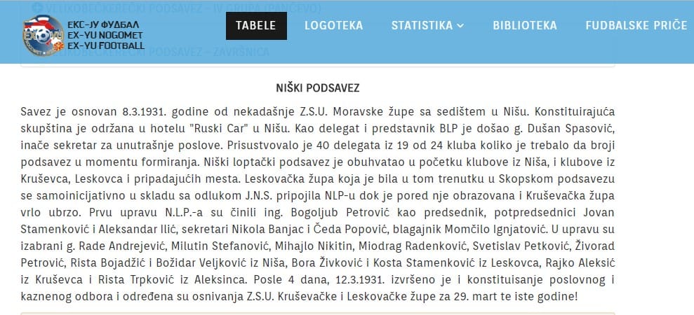 Istorijat osnivanja Niskog loptackog podsaveza