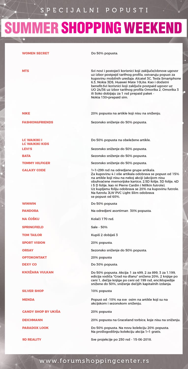 Forum tablica popusta sa website