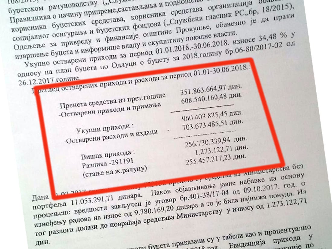 sednica-so-prokuplje-foto2-Lj.-M