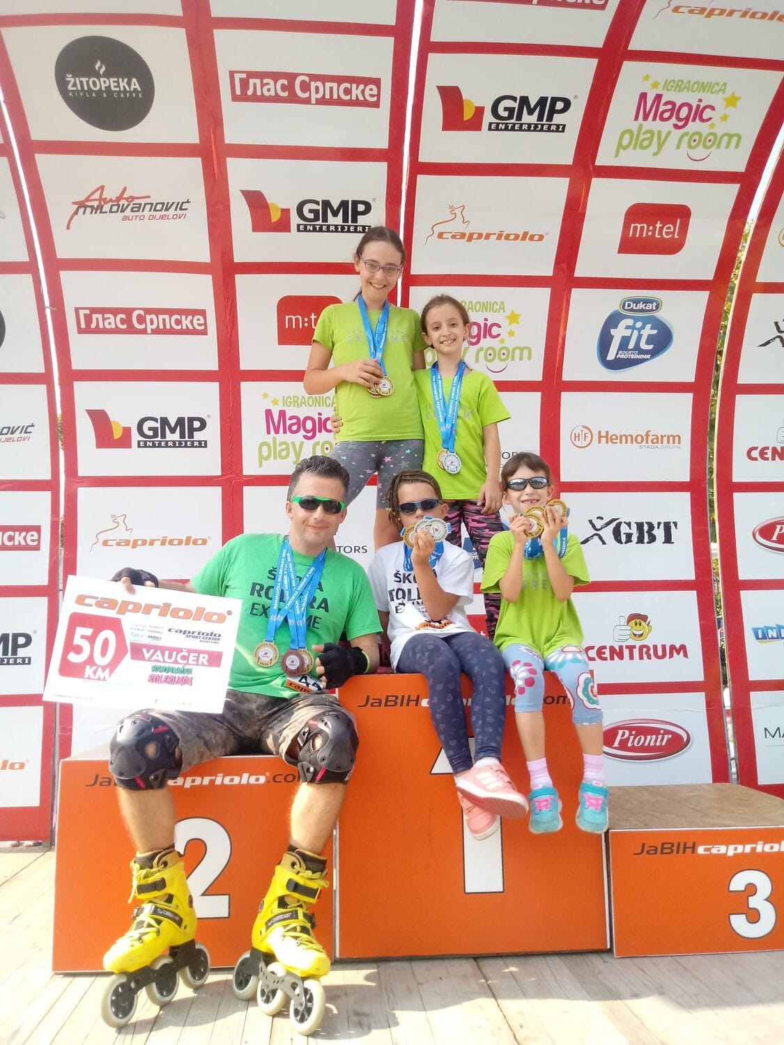 Rolerasi kluba Extreme scaled