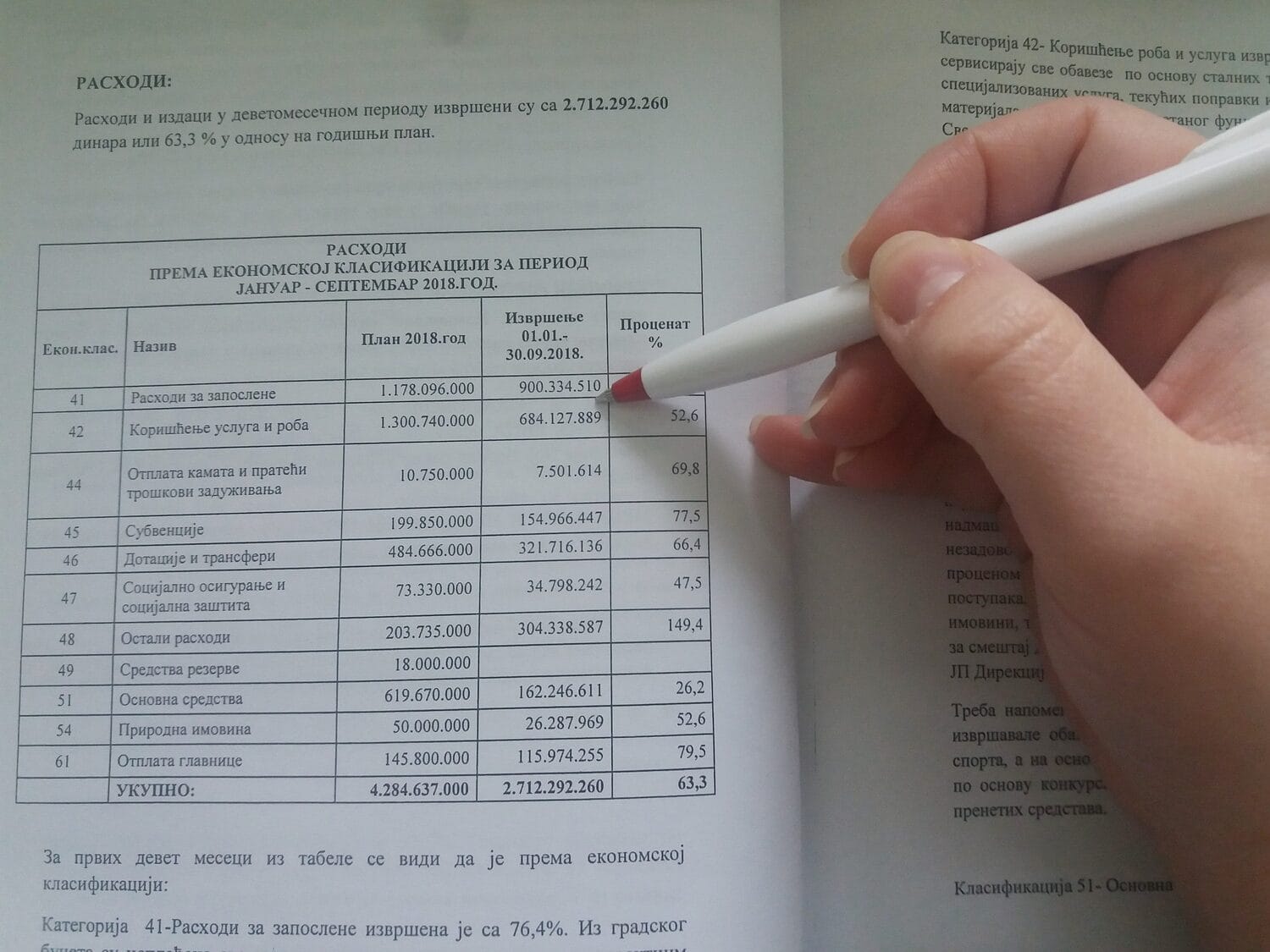 Predloženi budžet Leskovca za 2019. godinu veći od ovogodišnjeg 1 Budzet Leskovac novembar 2018 foto Bojana Antic scaled